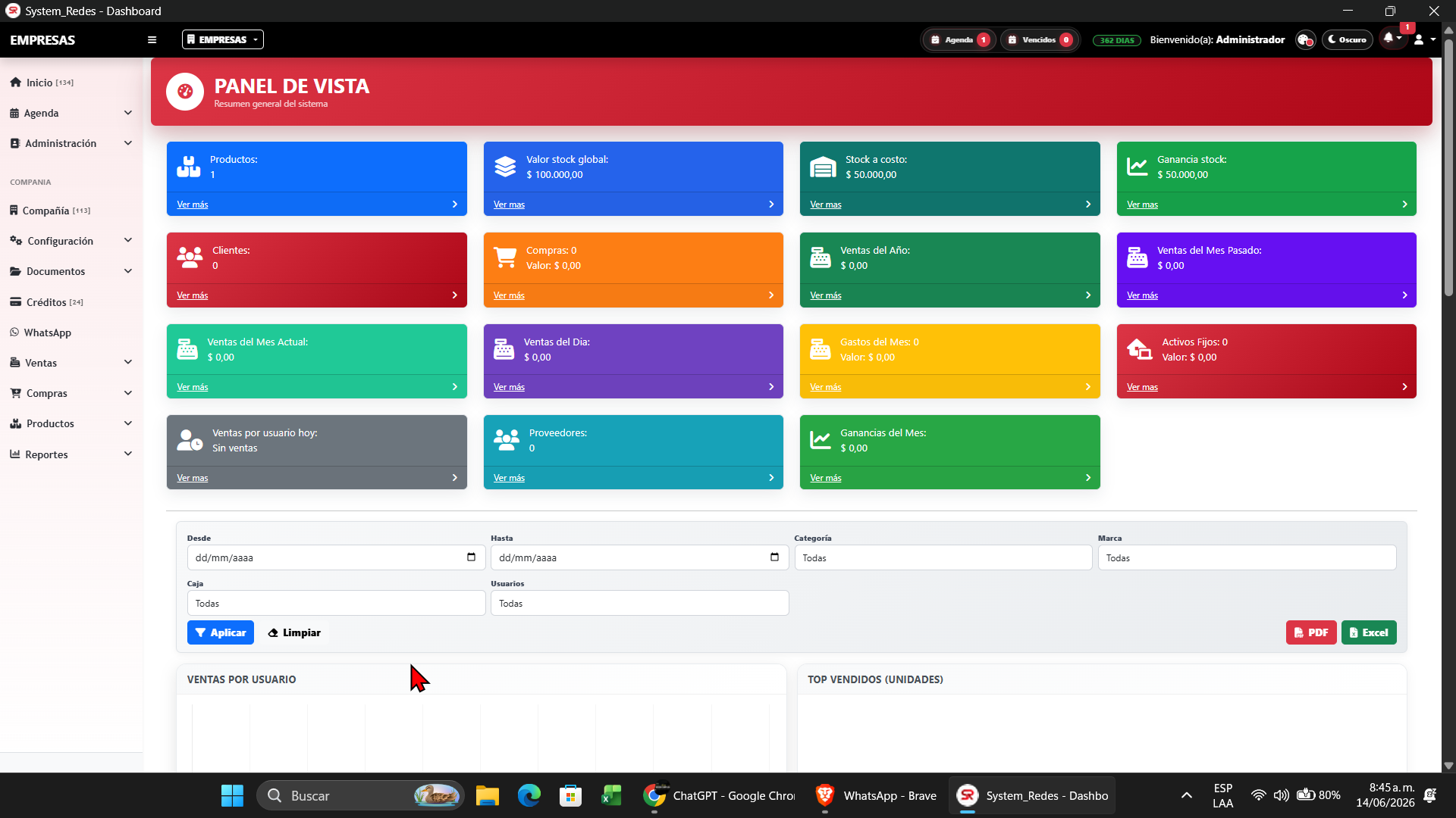 Panel de Vista